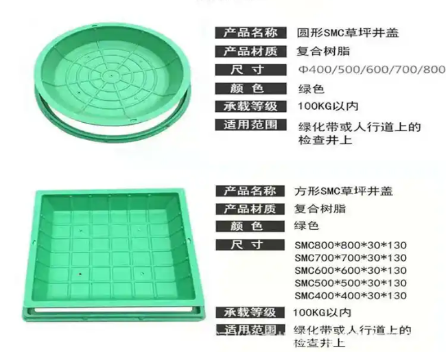 石壁镇树脂复合种植井盖展示